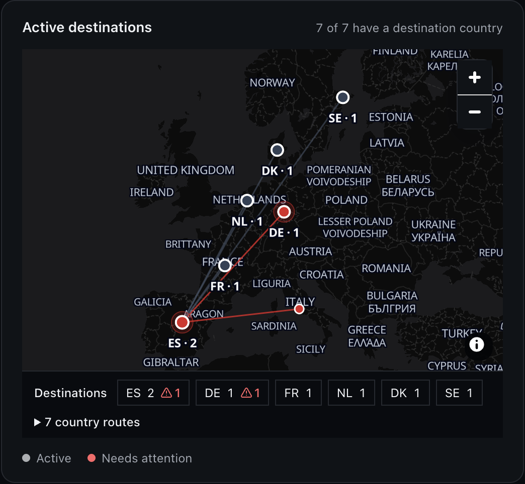 Active shipment destinations across Europe with routes that need attention